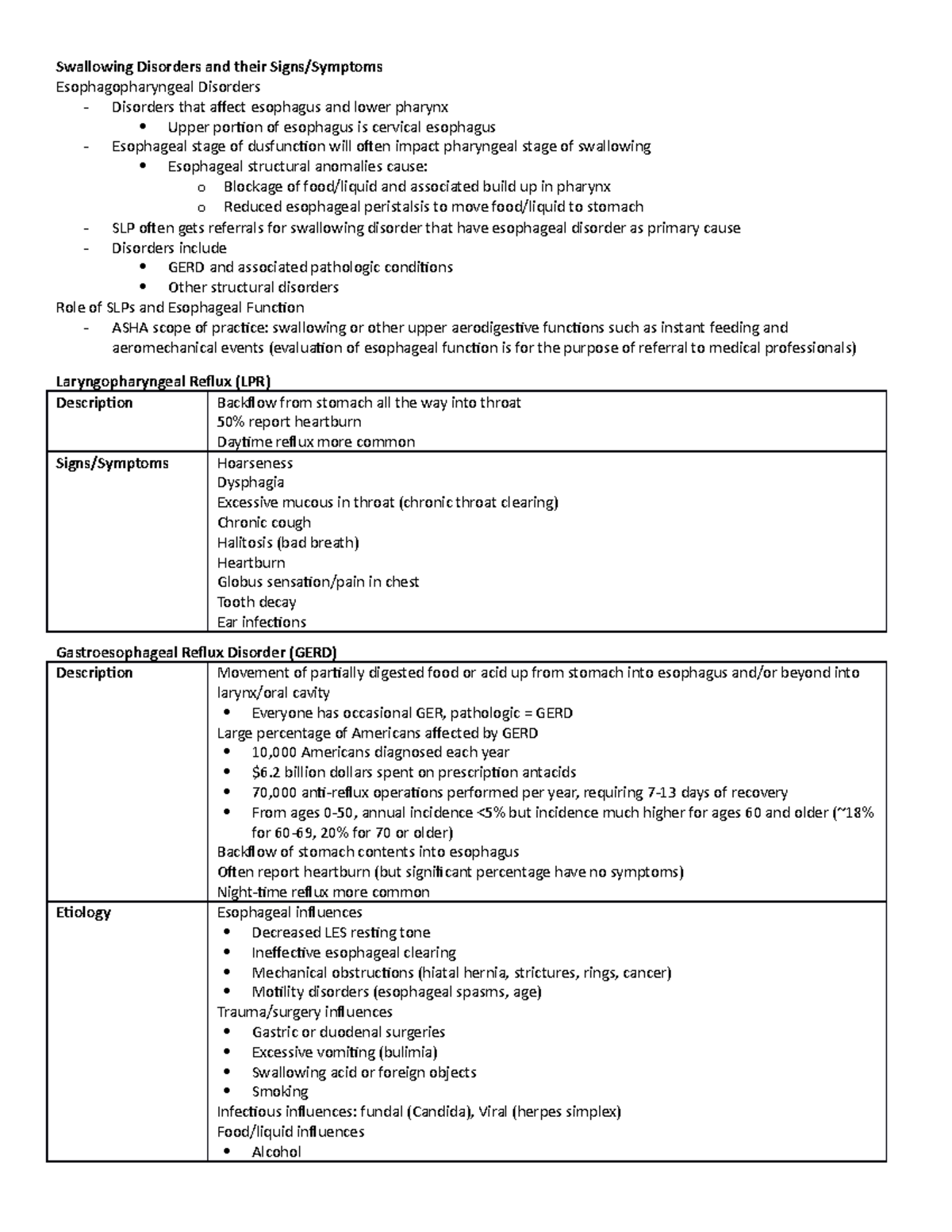 chart-5-lecture-notes-swallowing-disorders-cont-swallowing