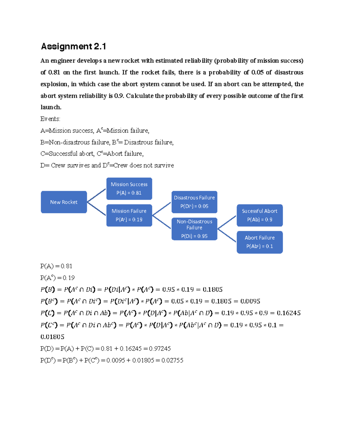 Assignmet 2 Solution - Assignment on probability and discrete random ...