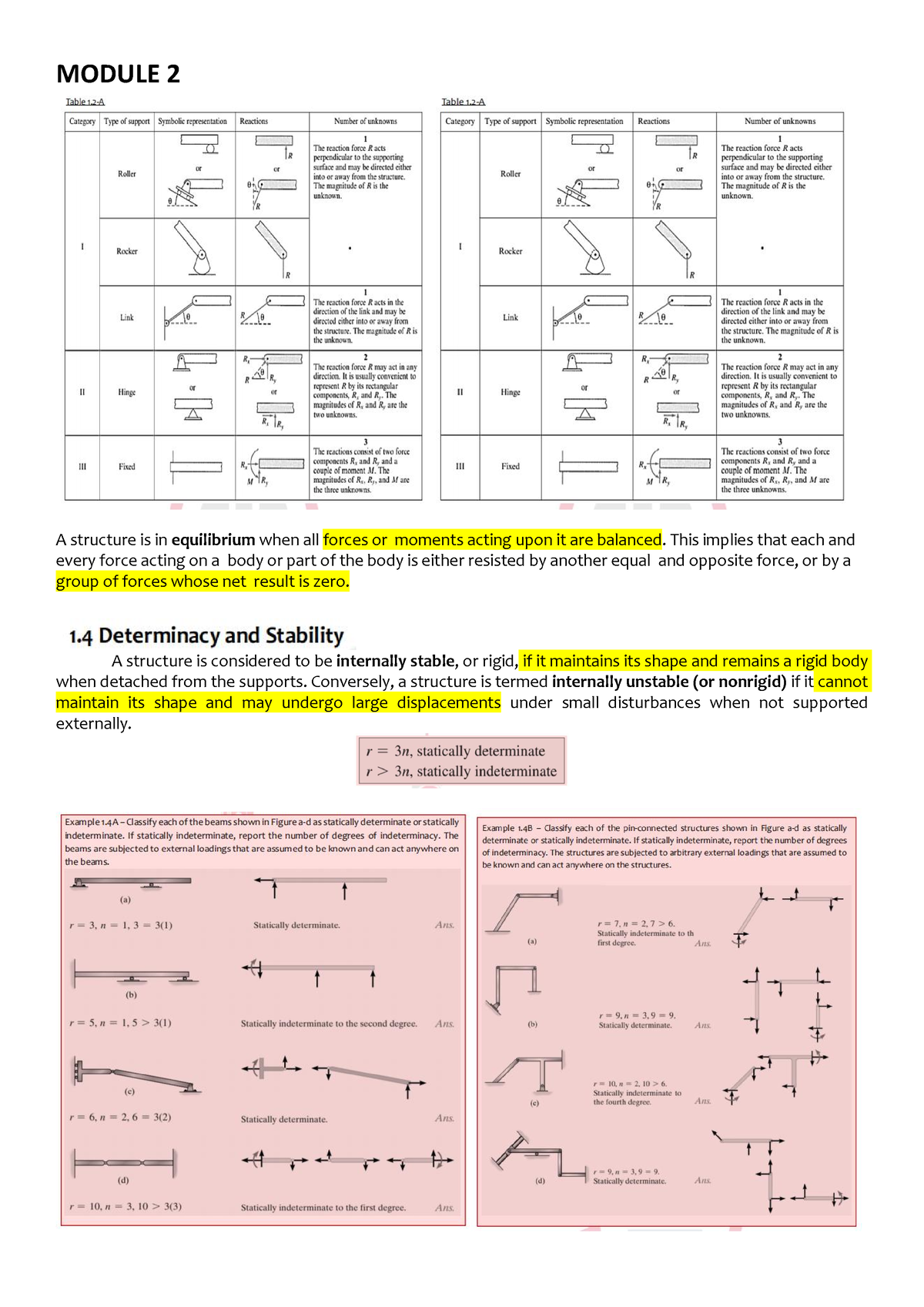 Module 2. Problem Solving. Reactions - MODULE 2 A Structure Is In ...