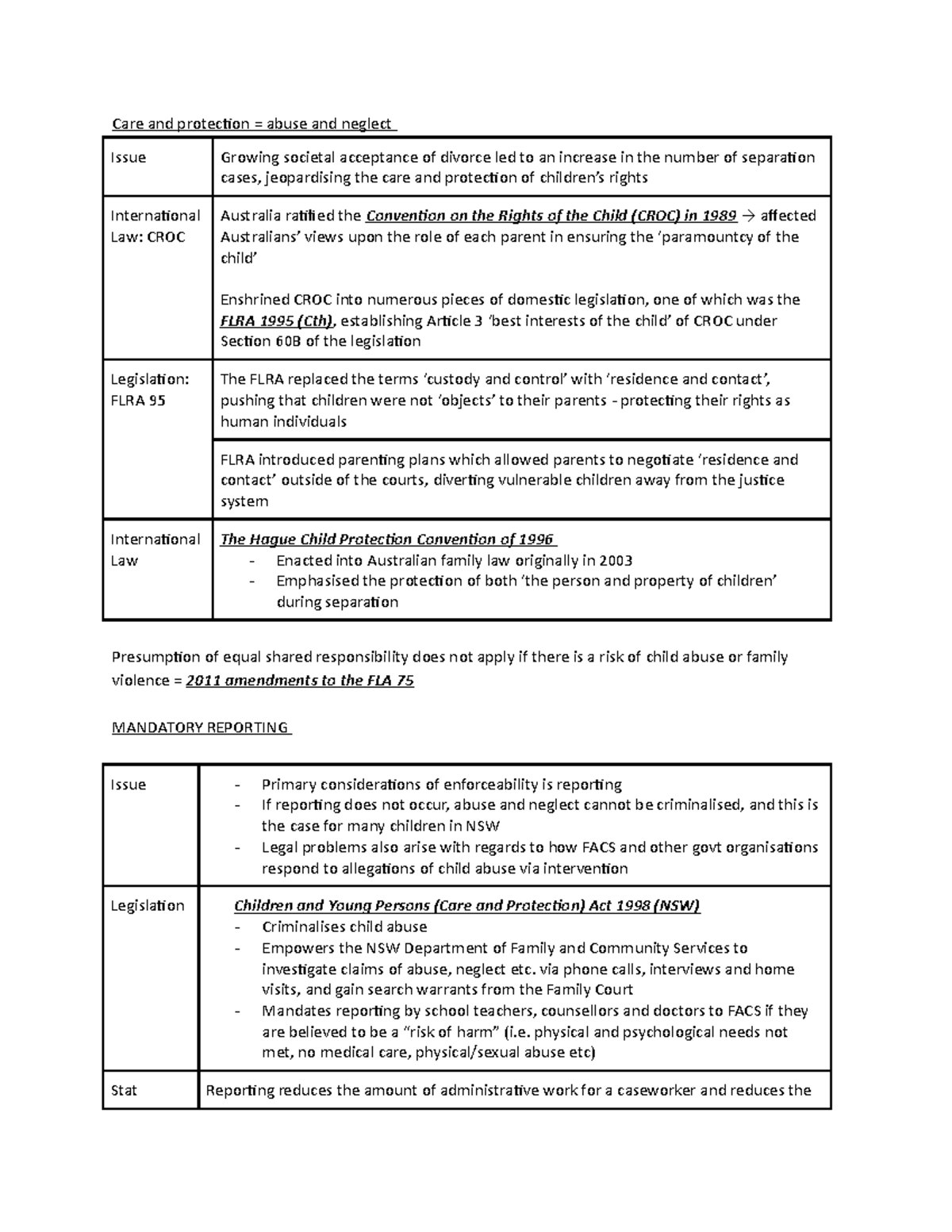 full notes for legal c&p of children. - Care and protection = abuse and ...