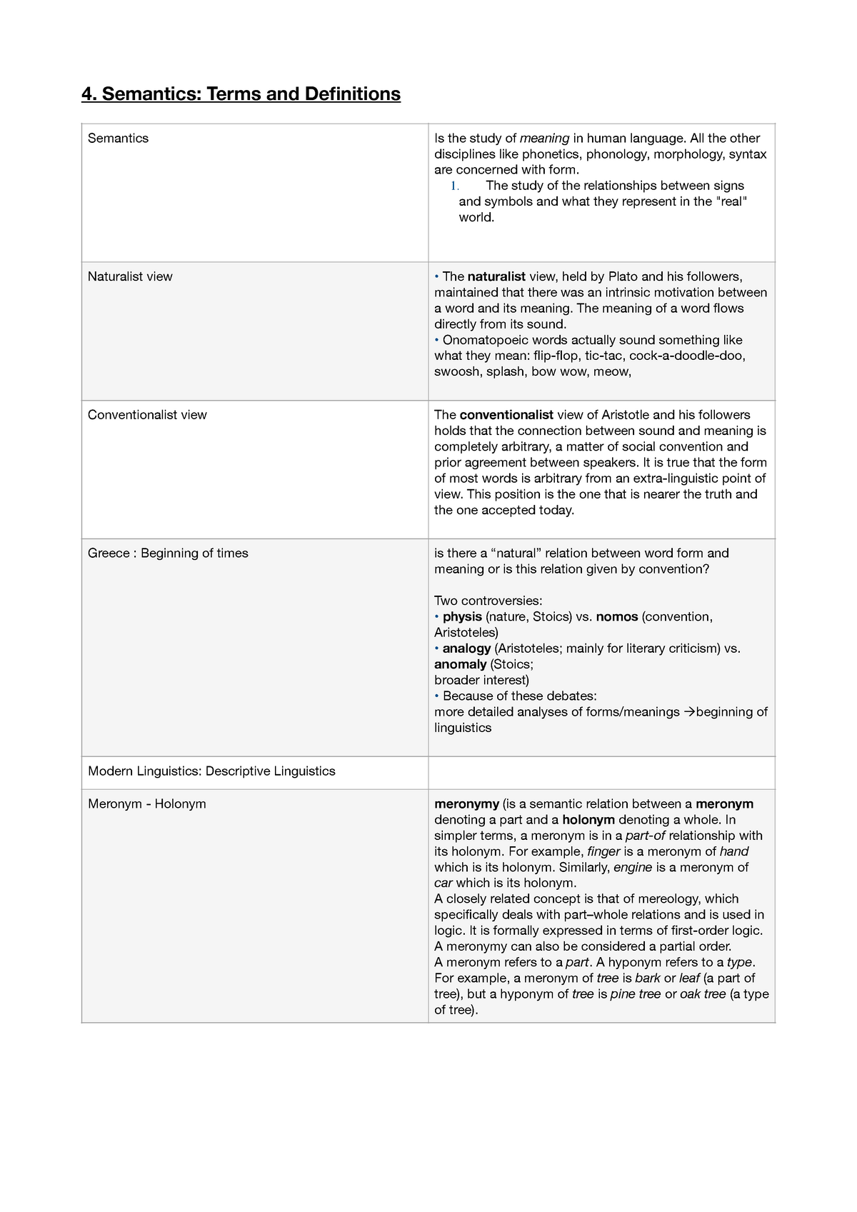 Semantics: Terms And Definitions - 4. Semantics: Terms And Definitions ...