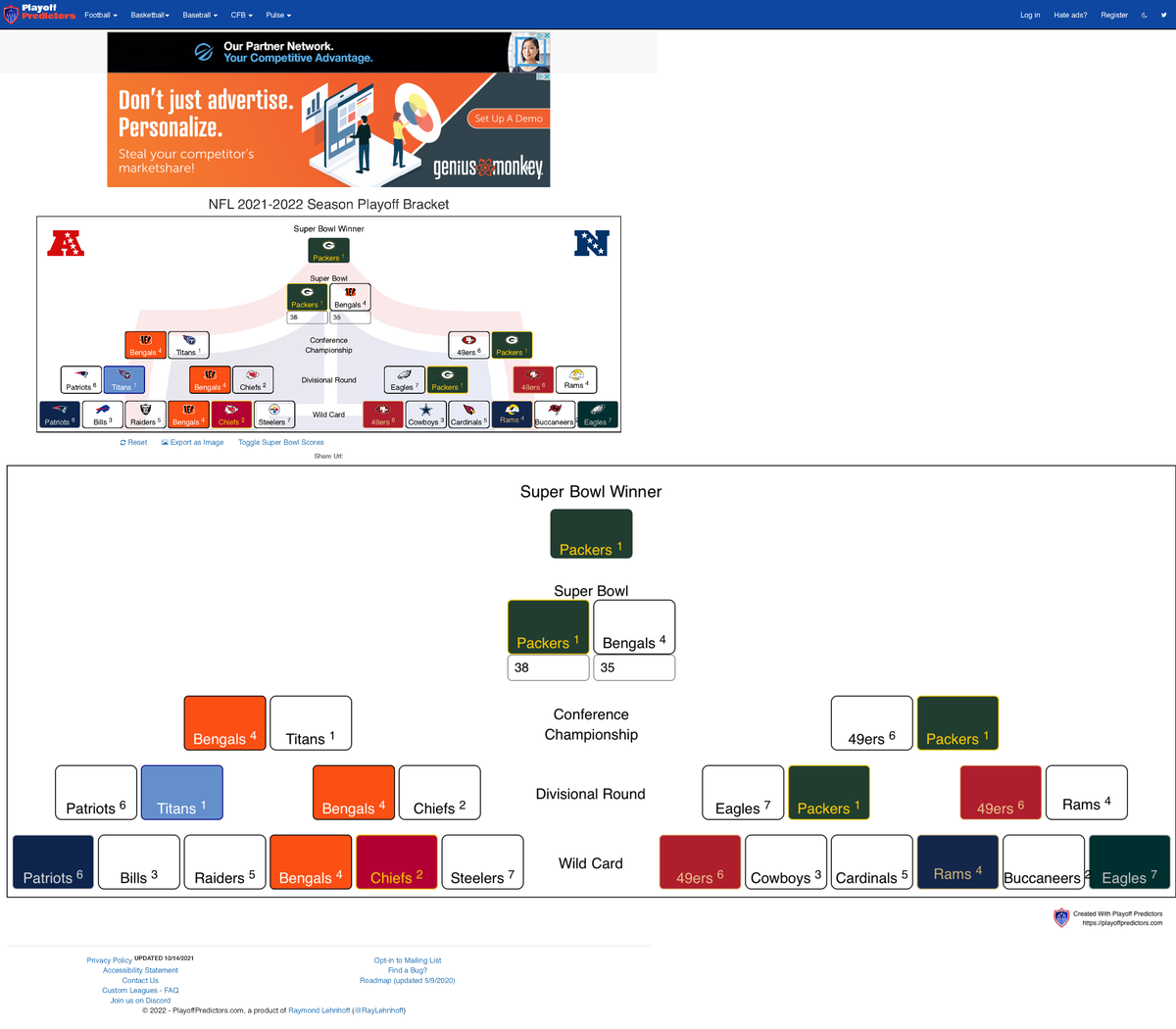 NFL 20212022 Season Playoff Brackets Playoff Predictors NFL 2021