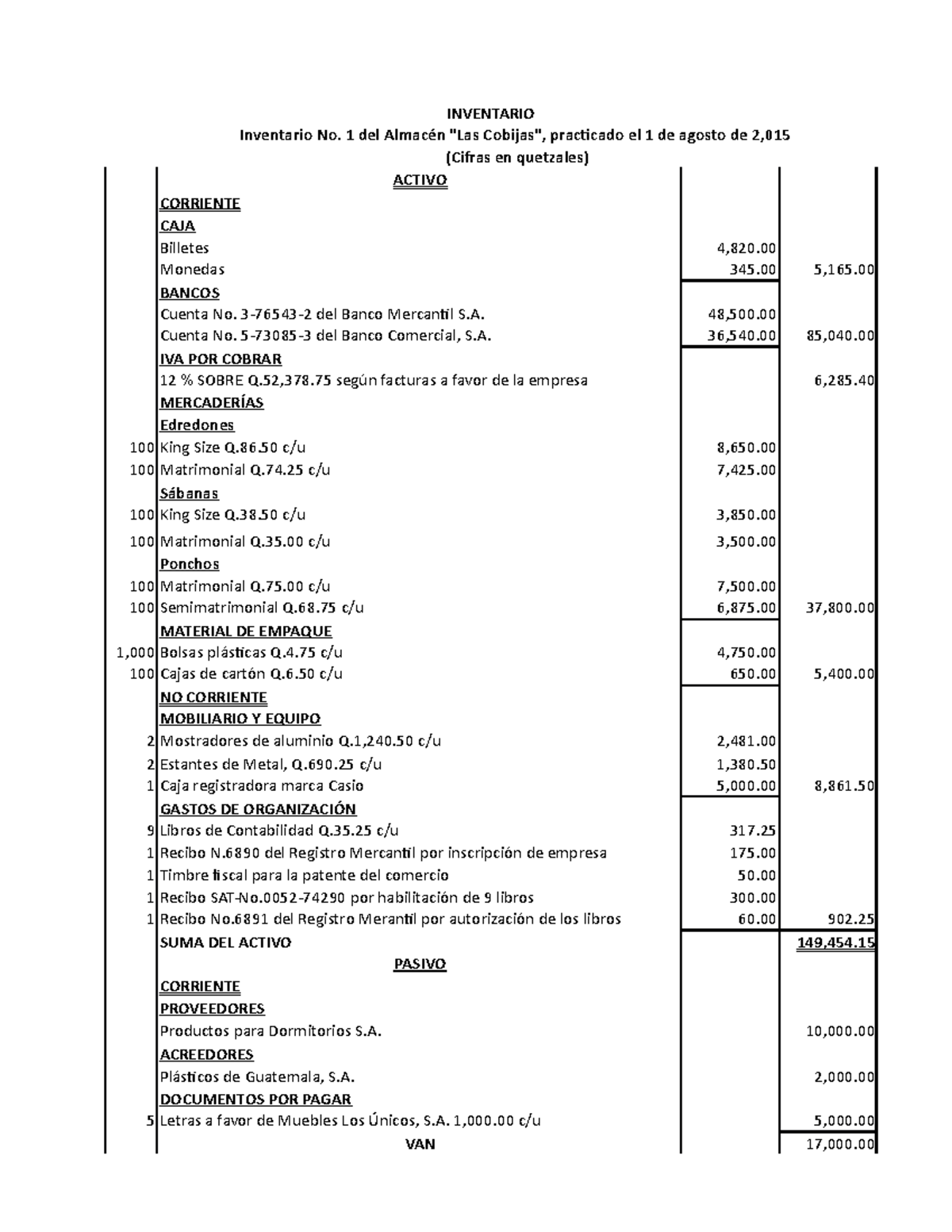 Problemas De Inventarios Resueltos 7630