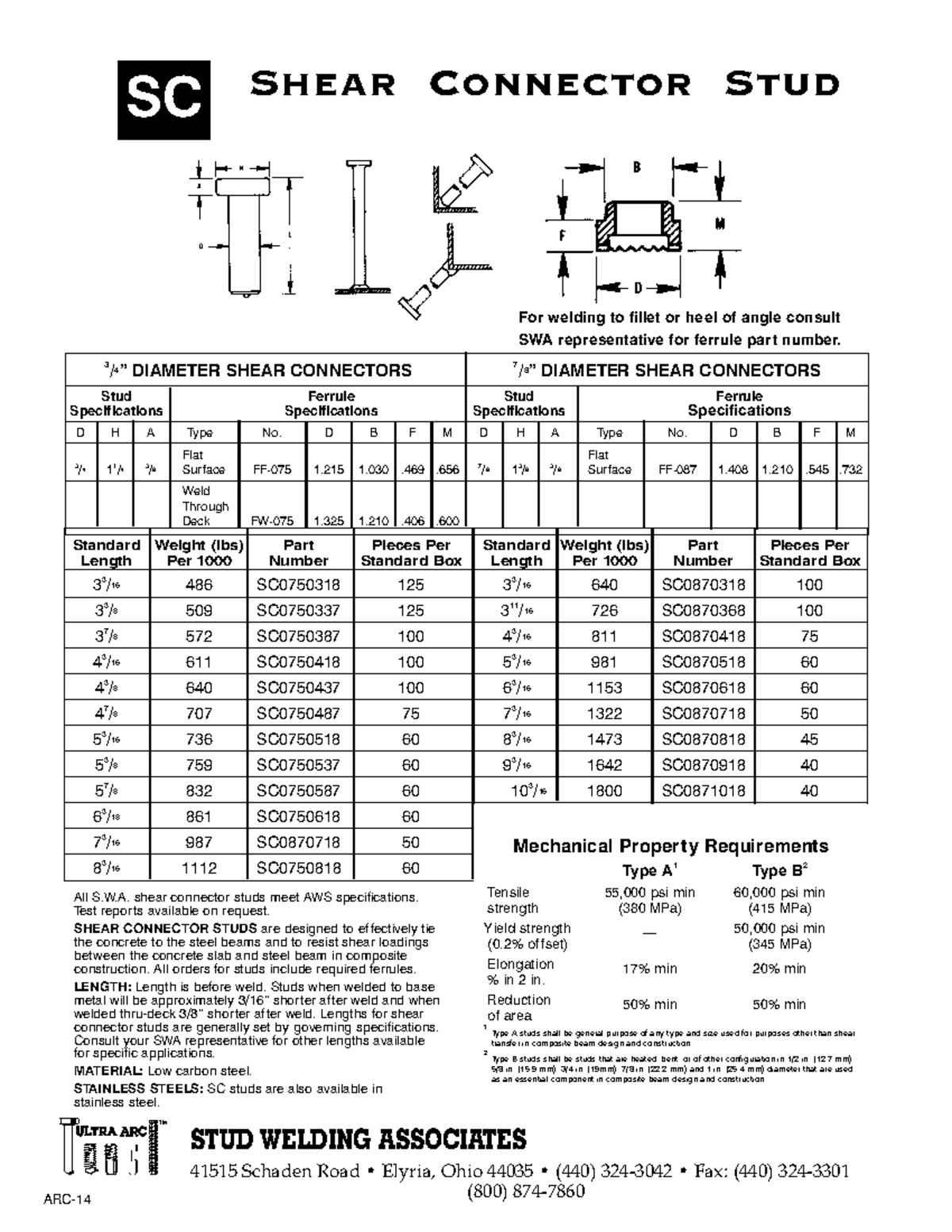 (tabla Conectores) Datos Studs h2 ivhsxq2e ygse i Studocu