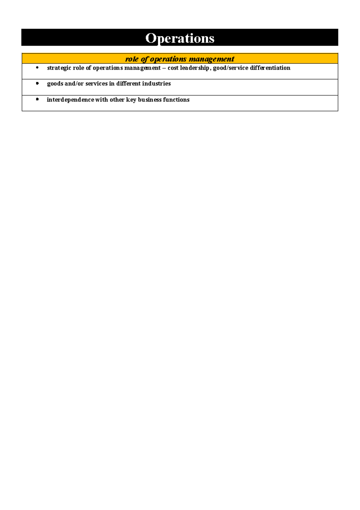 1. Operations - Syllabus Dot Points - Business Studies - Operations ...