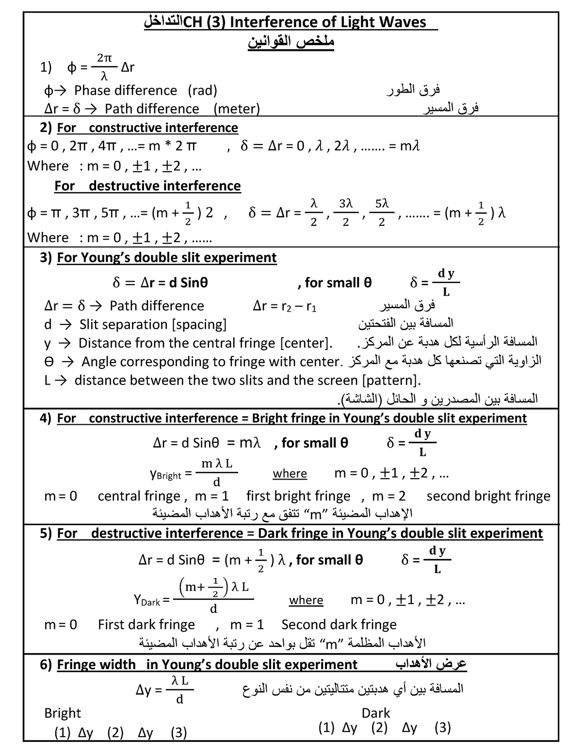 sheet-of-interference-of-light-waves-ch-3-interferenceof