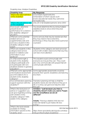 Multiple Disabilities Identification - SPCE 200 Disability ...