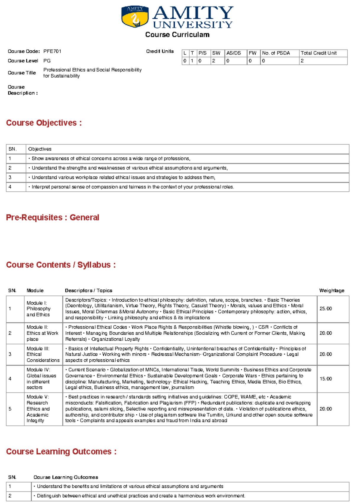 Course Curriculum - Syllabus - Course Objectives : Pre-Requisites ...