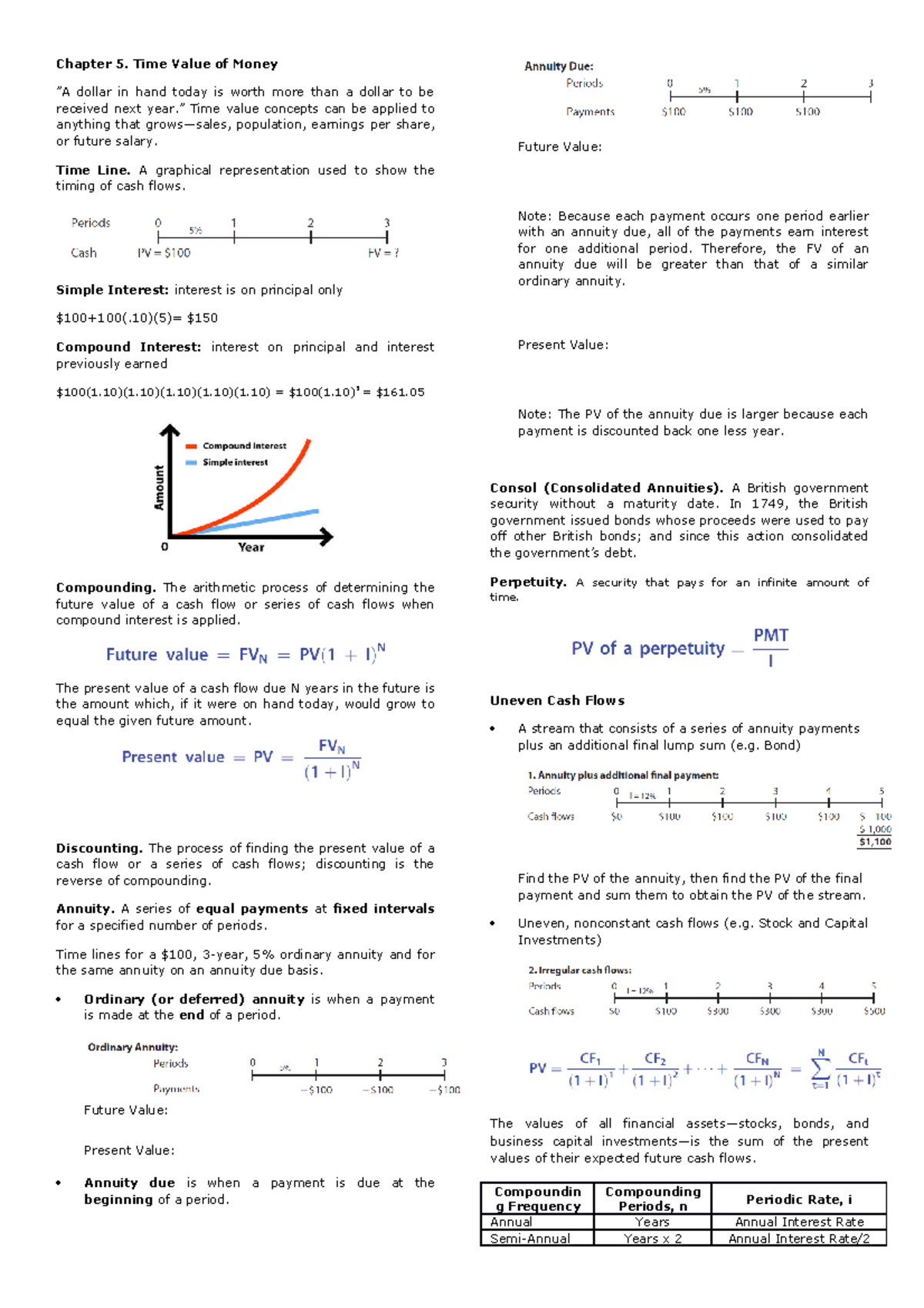 Chapter 5 Time Value Of Money - Chapter 5. Time Value Of Money ”A ...