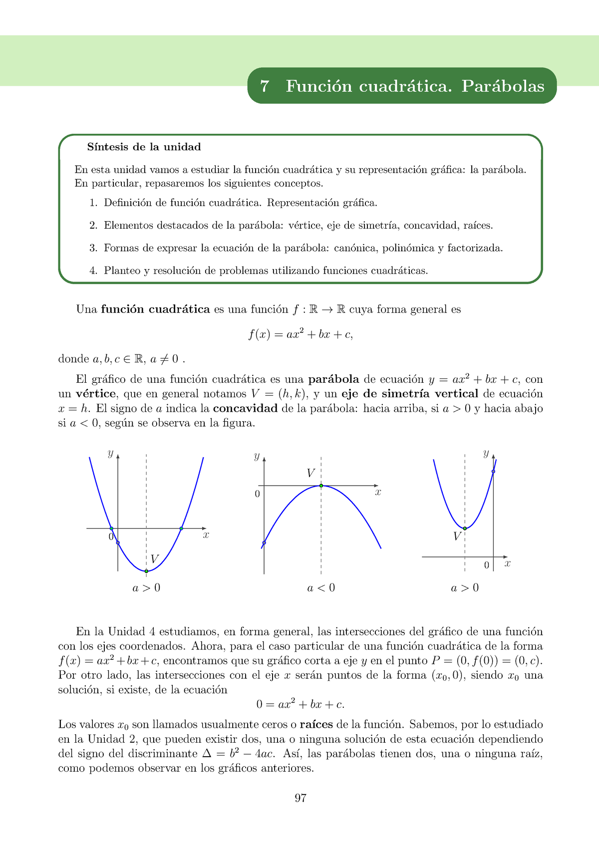 Unidad Funci N Cuadr Tica Par Bolas Funci On Cuadr Atica Par Abolas S Ntesis De