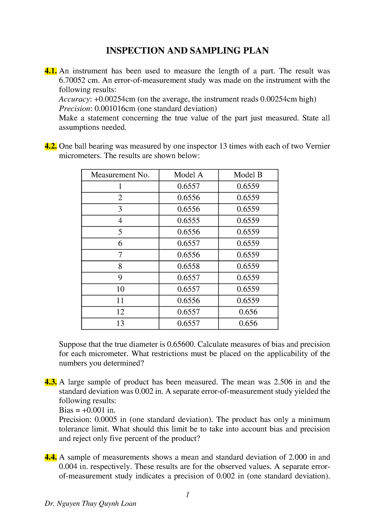 c4-1-exe-inspection-sampling-tt-1-dr-nguyen-thuy-quynh-loan