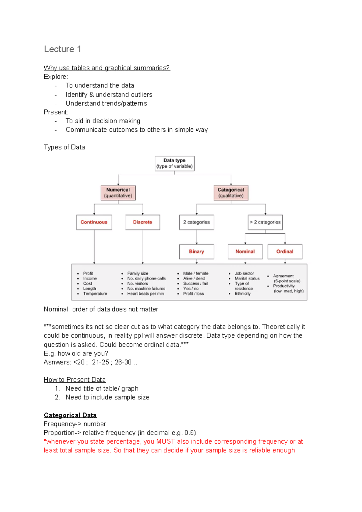 W2 Data Presentation - Lecture notes 2 - Lecture 1 Why use tables and ...