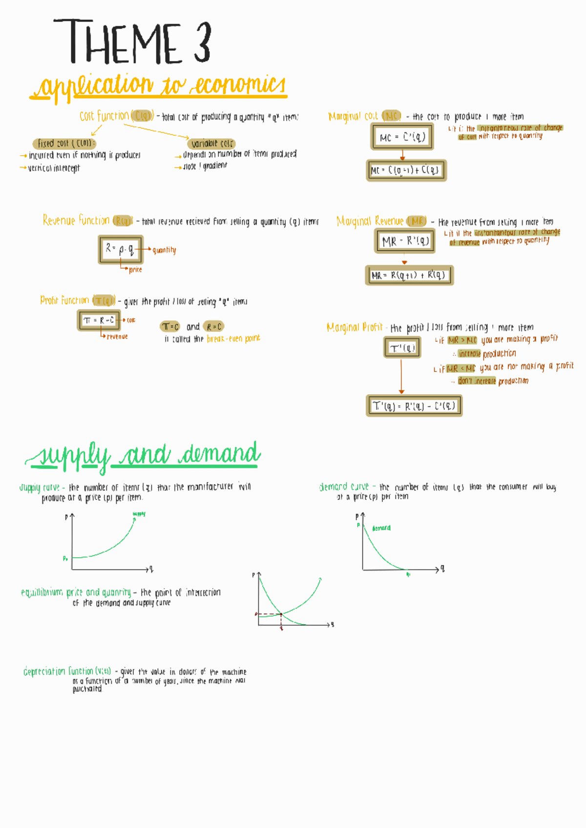 WTW 154 study notes - THEME 3 application to economics cost function (C ...