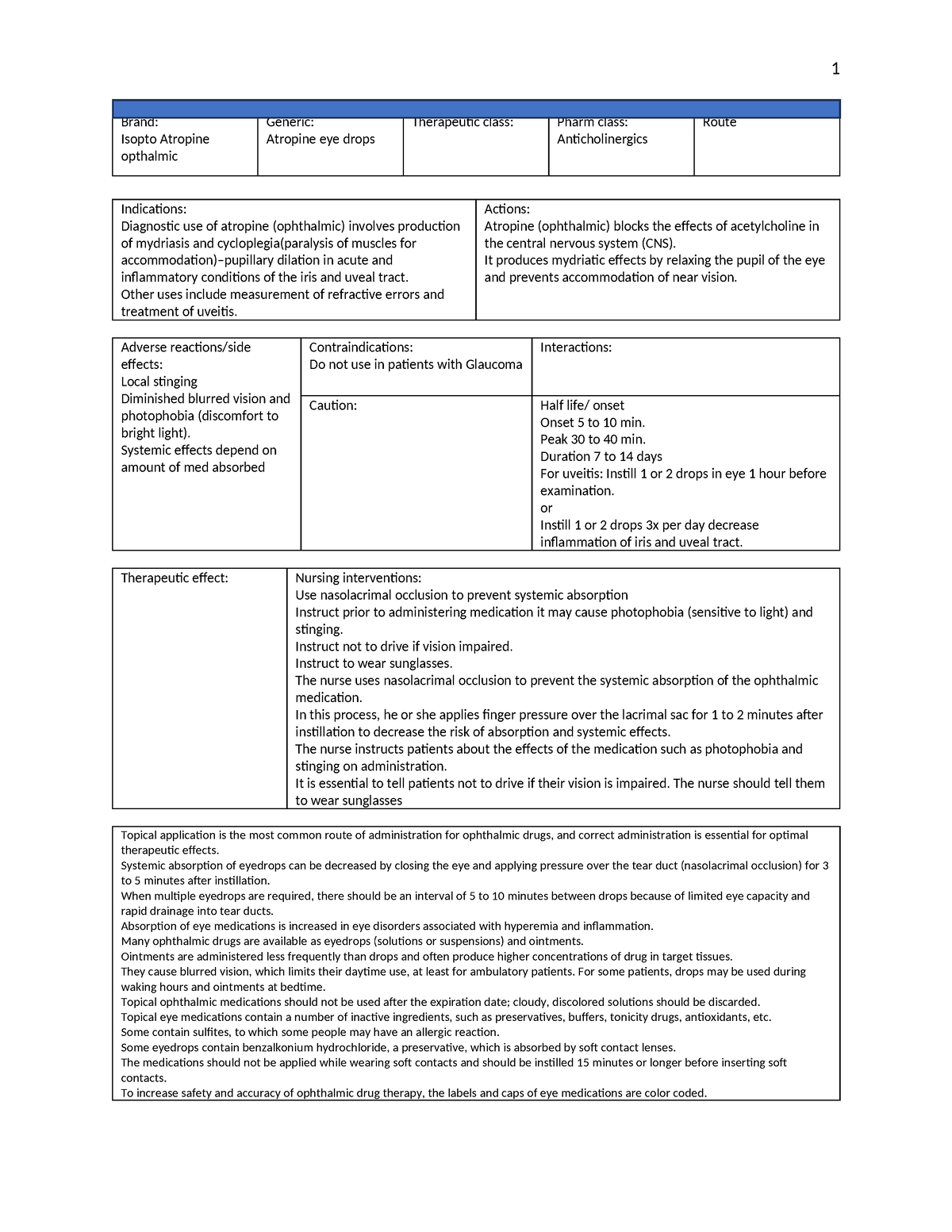 Exam 5 Drugs - Pharm - Brand: Isopto Atropine opthalmic Generic ...