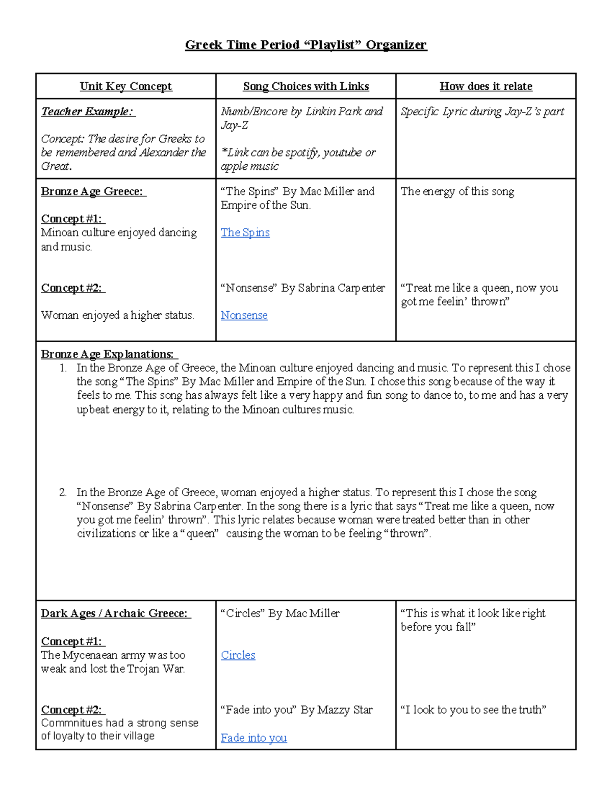 Kate Boedeker Copy of Greek Time Period Playlist Answer Sheet - Greek ...