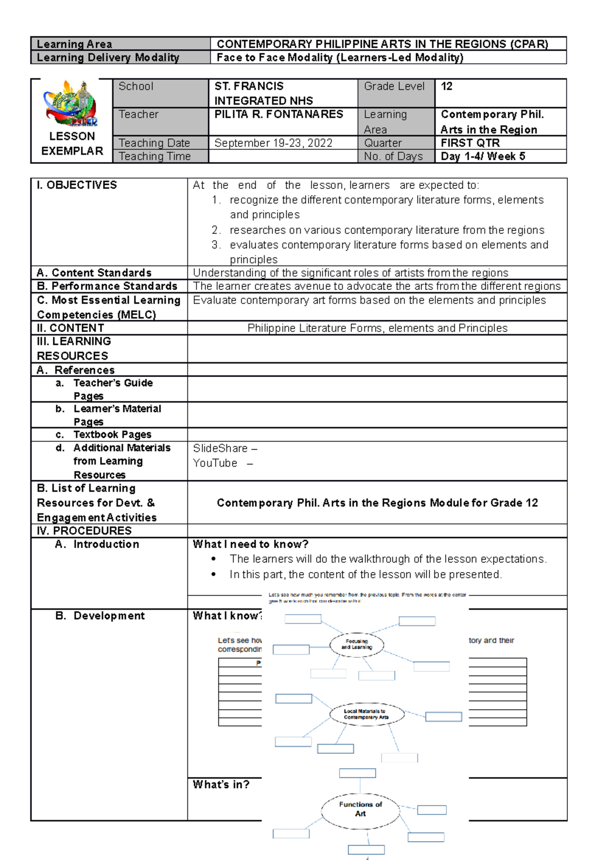 Fontanares LE-CPAR-WEEK5 (MELC 5) - Learning Area CONTEMPORARY ...