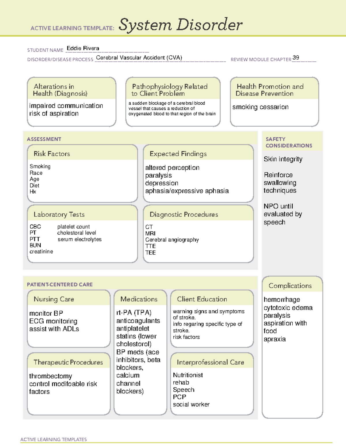 ATI Systems Disorder template CVA - ACTIVE LEARNING TEMPLATES System ...