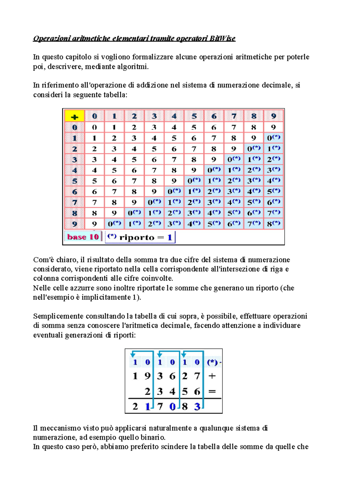 04 Operazioni Aritmetiche Elementari Con Operatori Bit Wise Studocu