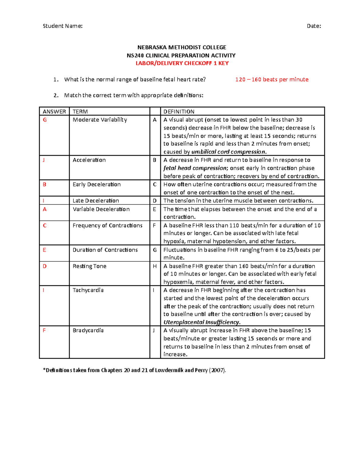 KEY EFM Terminology Wksht 1 Student Name Date NEBRASKA METHODIST