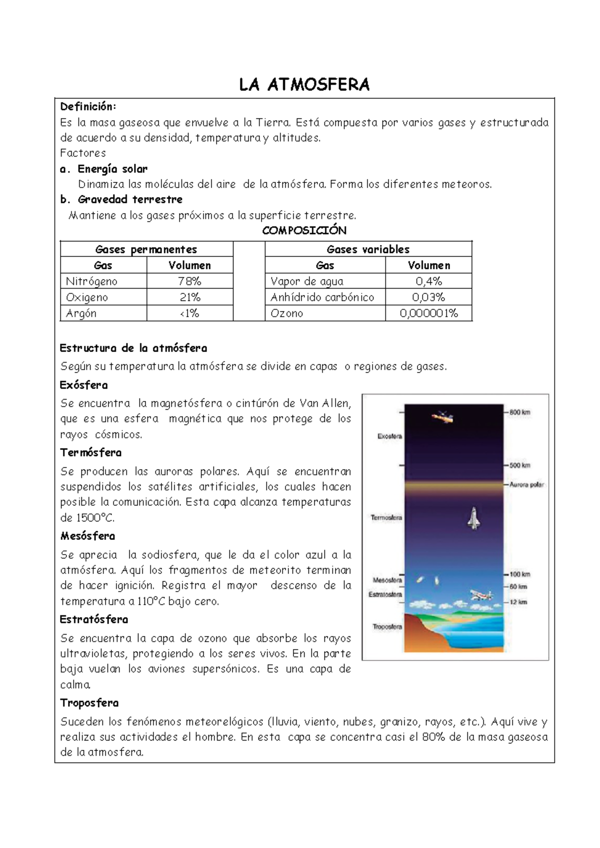 La Atmósfera De La Tierra La Atmosfera Definición Es La Masa Gaseosa Que Envuelve A La Tierra 5044