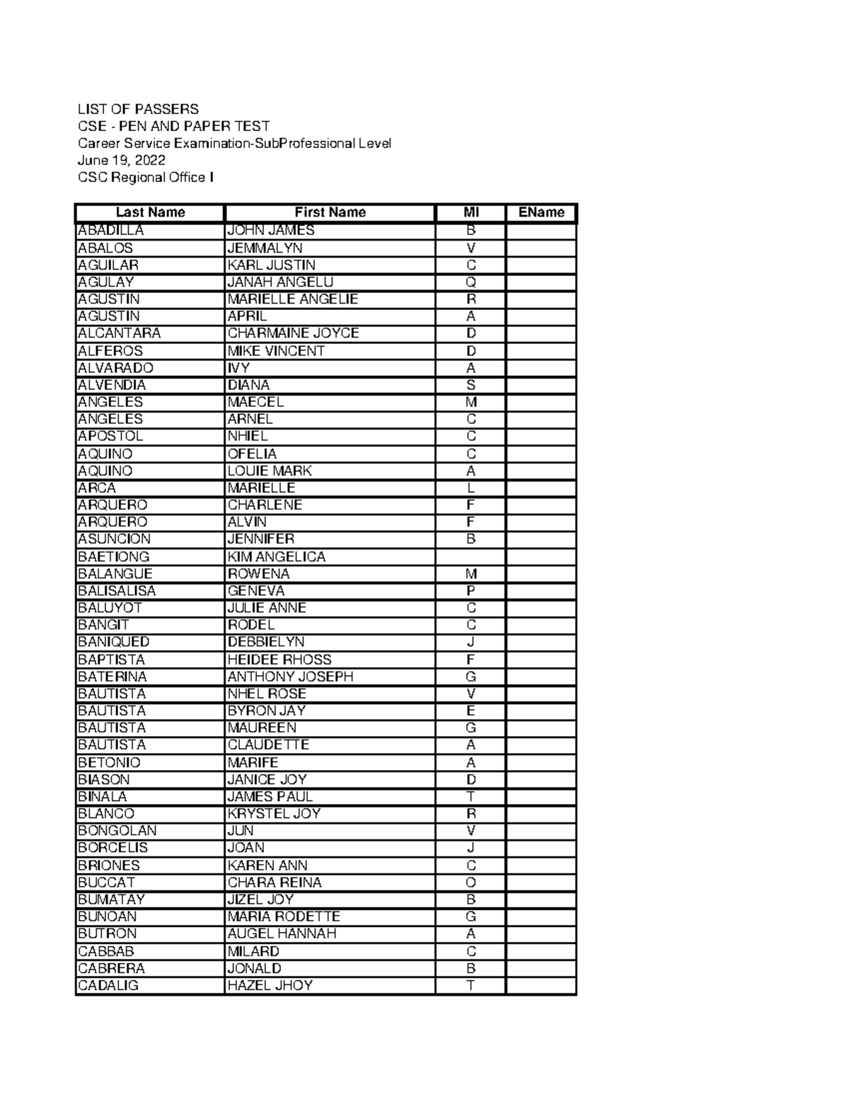 R1 06192022 SP - Set competitive rates: Consider setting competitive ...