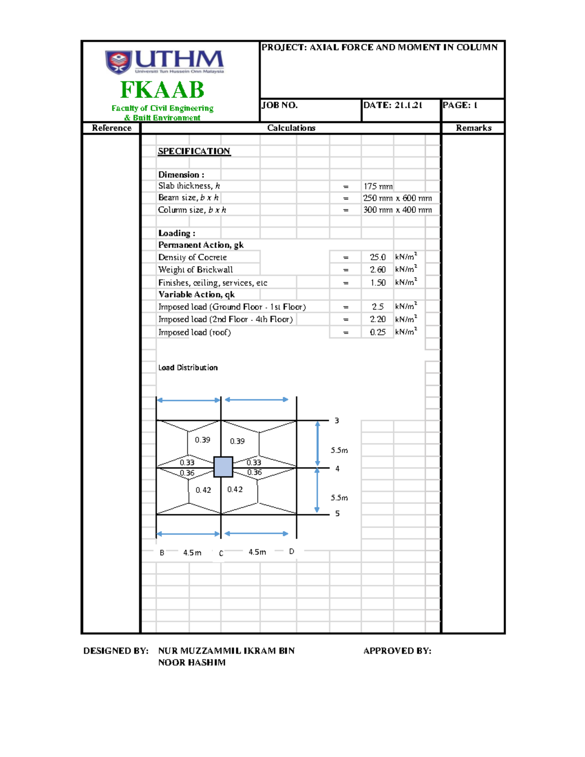 Column - JOB NO. DATE: 21.1 PAGE: 1 Reference Remarks SPECIFICATION ...