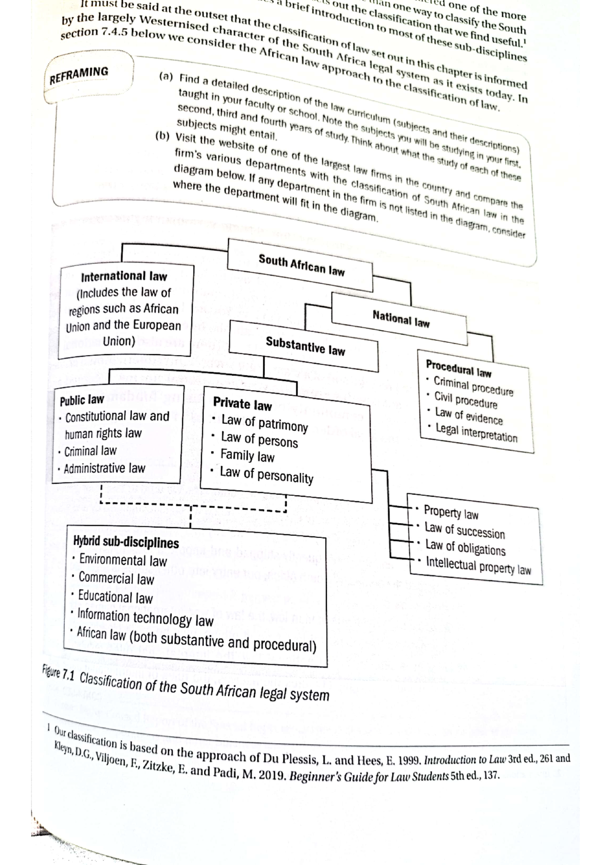 classifications-of-law-table-cjub012-studocu