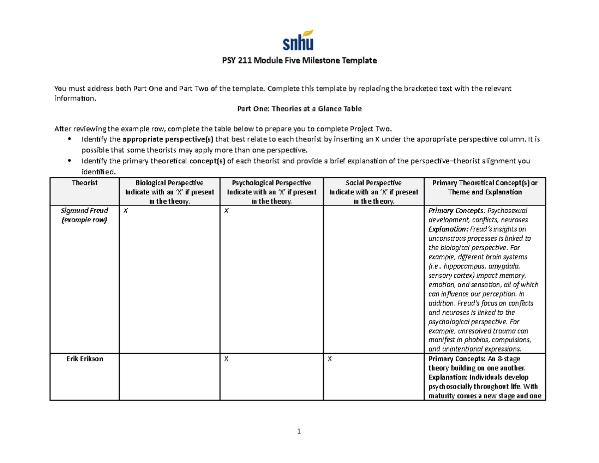 PSY 211 Module Five Milestone Template - PSY 211 Module Five Milestone ...