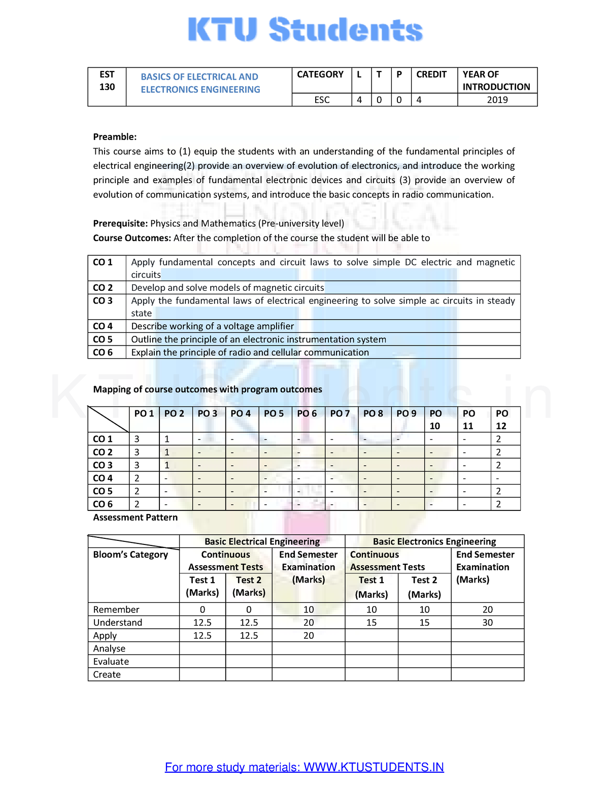 Basics Of Electrical And Electronics-2019-syllabus-ktustudents - EST ...