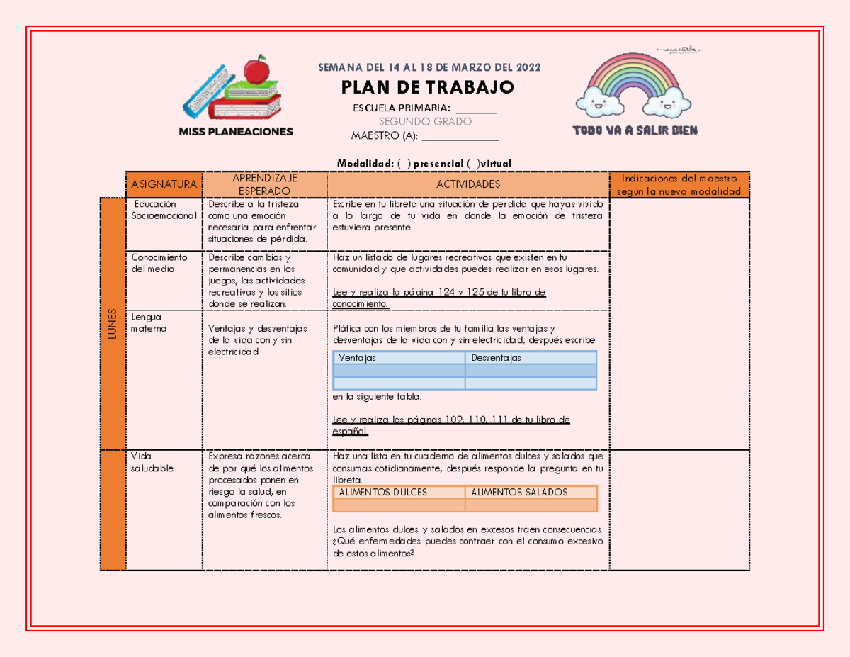 🤗2o S27 miss fer - Planeacion - SEMANA DEL 14 AL 18 DE MARZO DEL 2022 ...