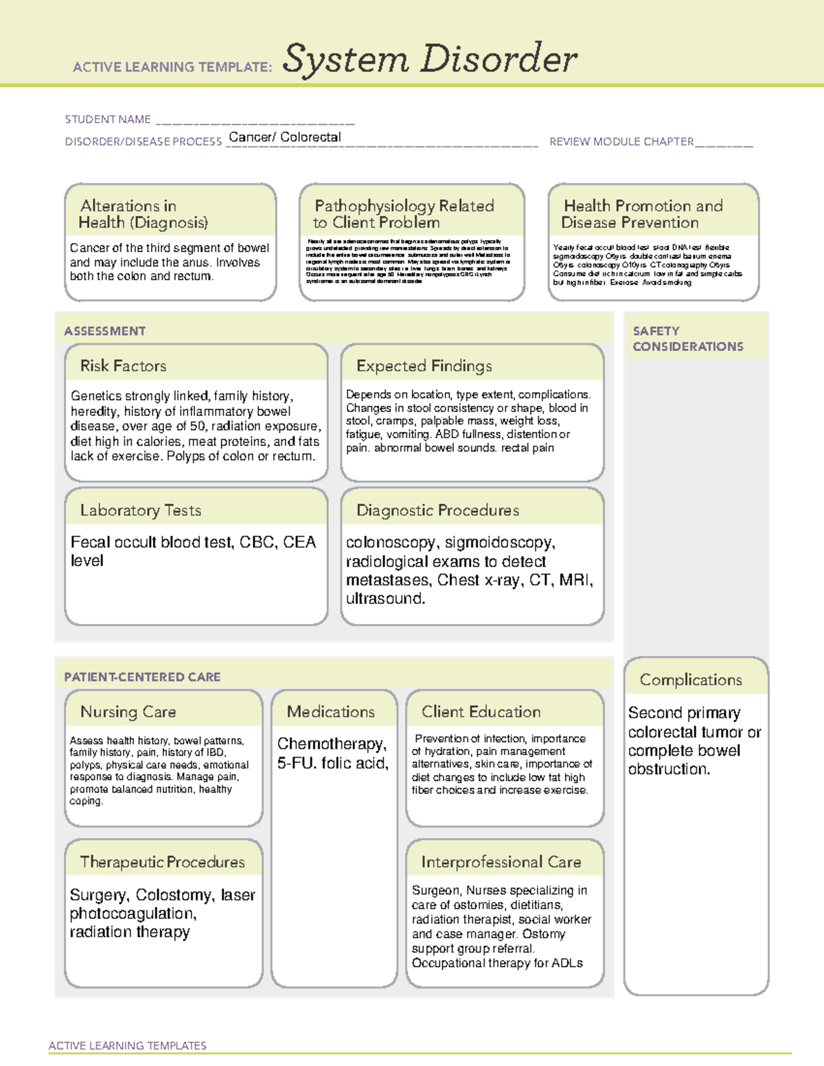 Colorectal Cancer - Nursing notes; system disorders - ACTIVE LEARNING ...