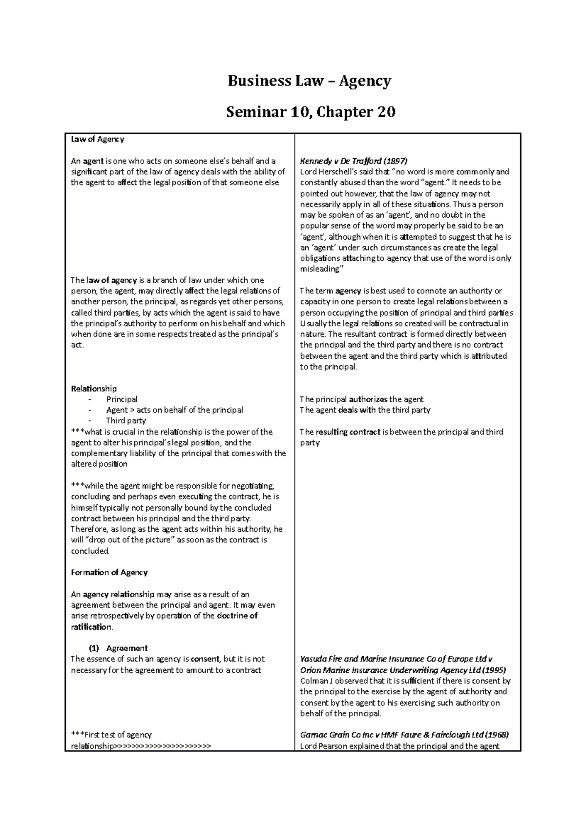 Week 13 Agency And Business Organisations Lgst101 Smu Studocu
