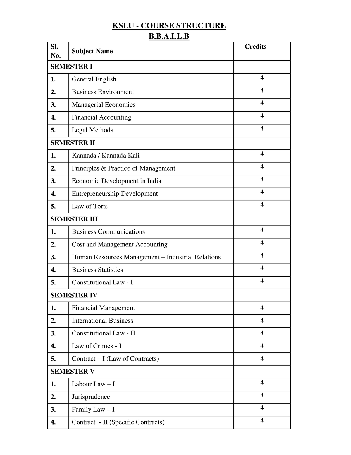 file-india-para-jpg-wikipedia-the-free-encyclopedia