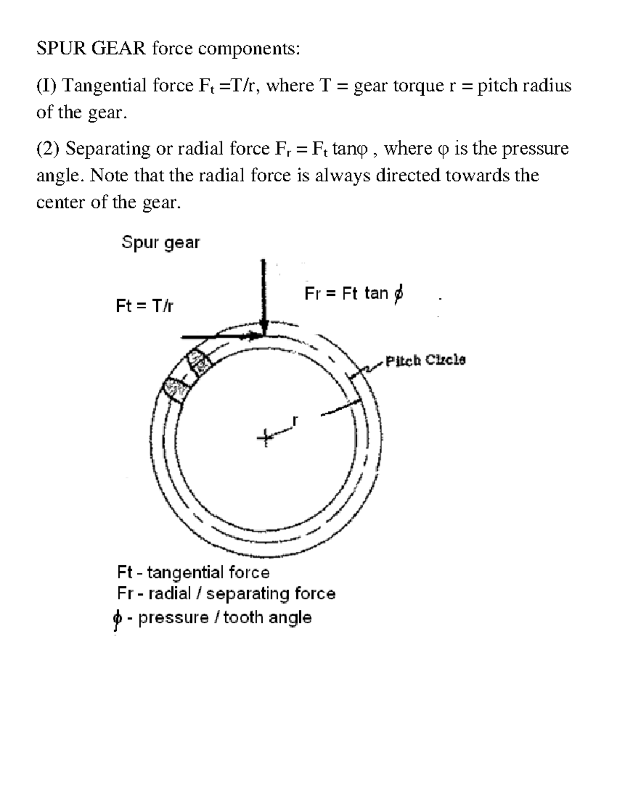 Gear Forces on Shafts SPUR GEAR force components (I) Tangential