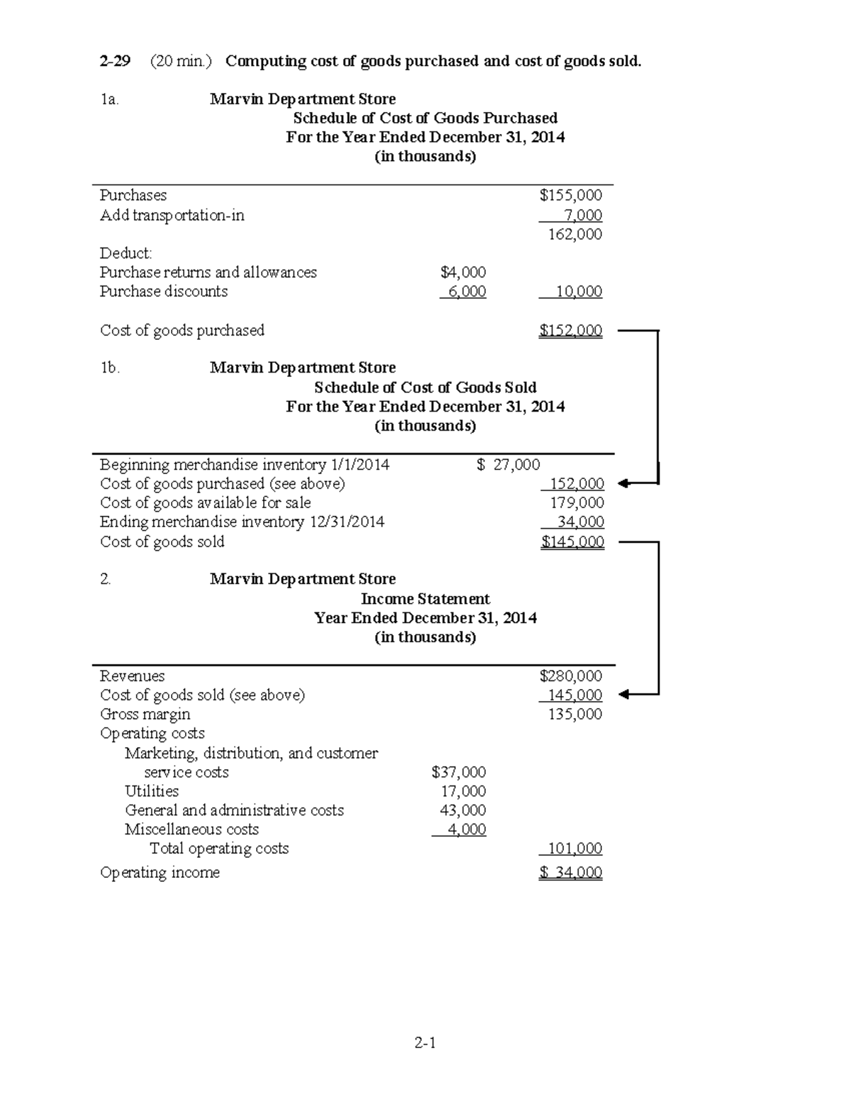 Cost Accountinug -Chapter-2-Problem-Solutions - 2-29 (20 min ...