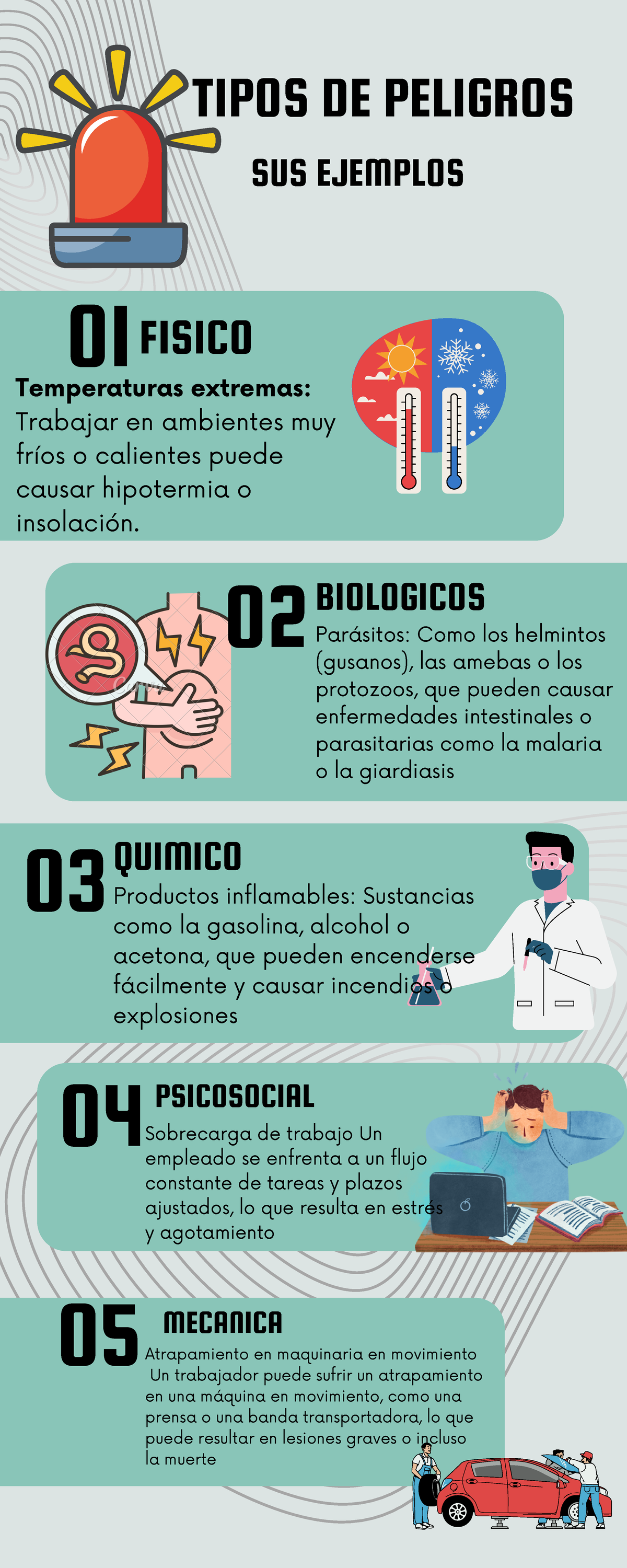 Tipos de peligros - espero les ayude esta informacion - 01 TIPOS DE ...