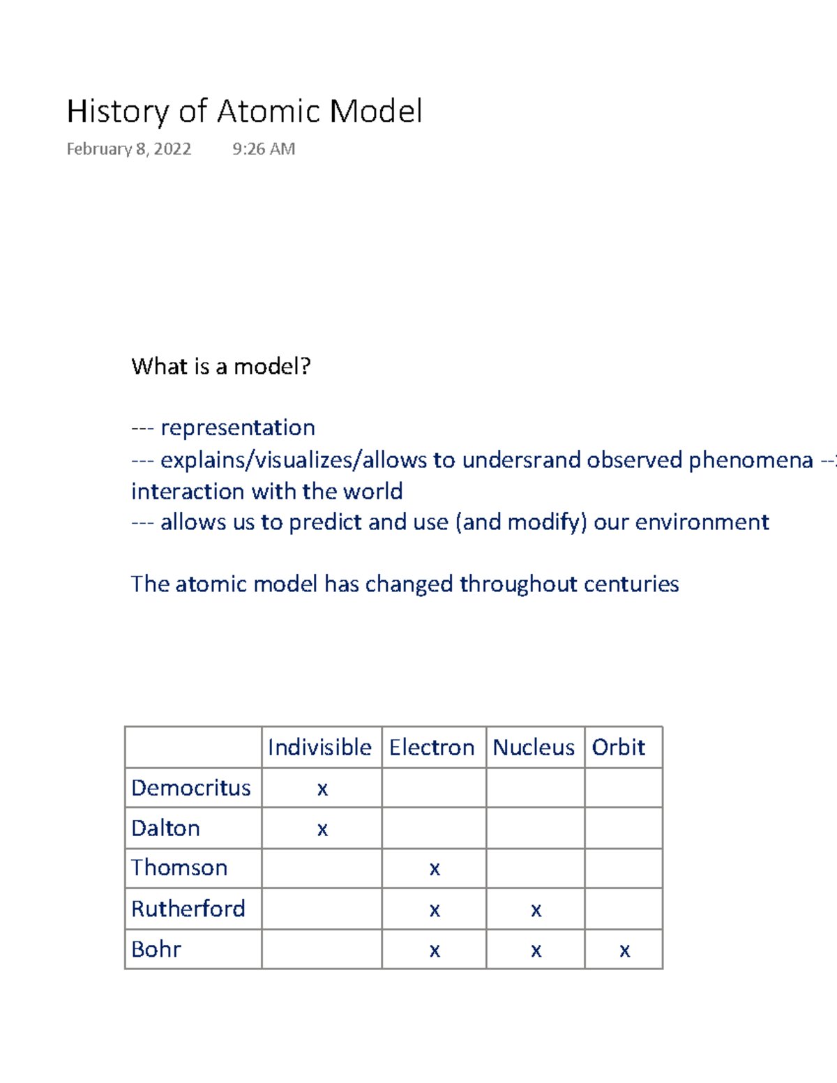 History of Atomic Model Studocu