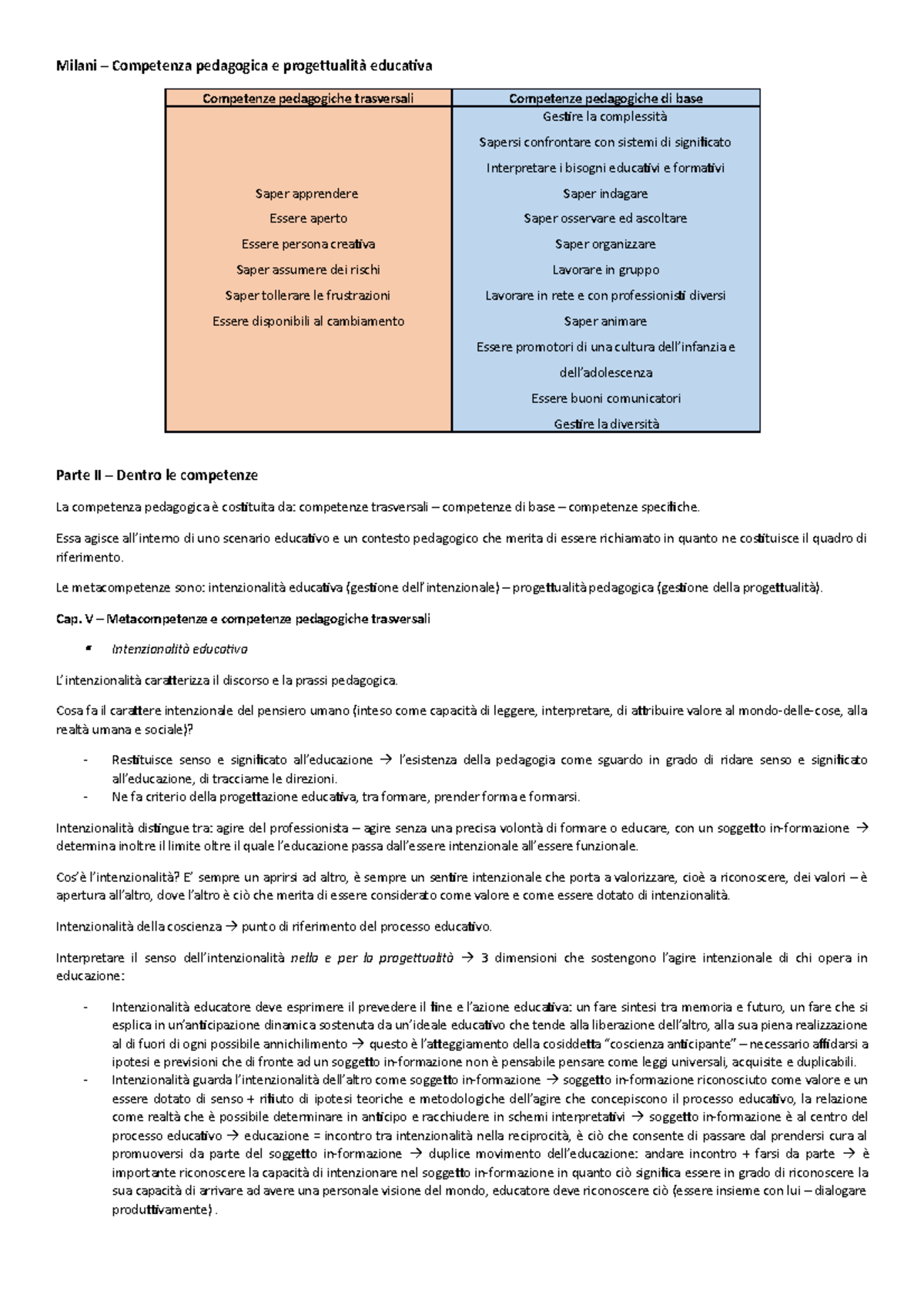 Milani Libro Competenza Pedagogica E Progettualità Educativa - Milani ...