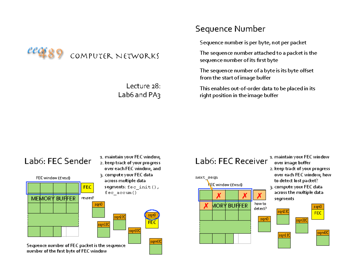 Lecture notes, lecture 28 Computer Networks - Sequence Number Sequence ...