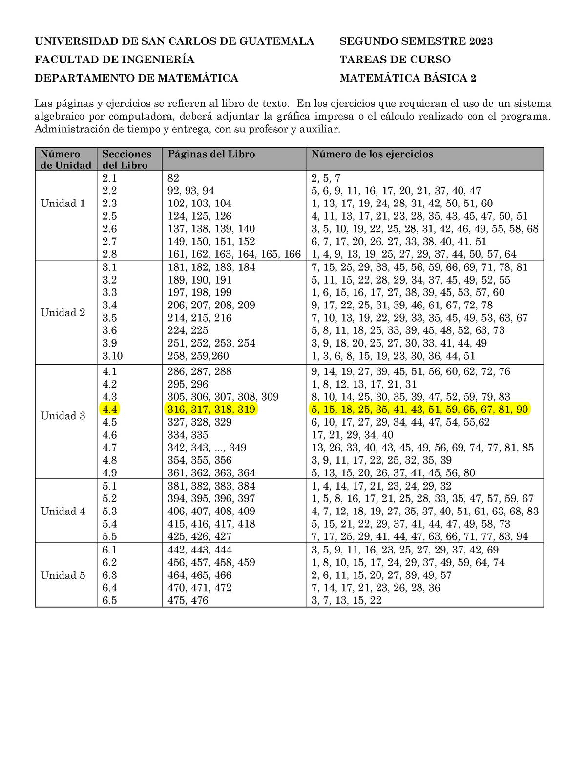 Tarea 17 I - Ejercicios - FACULTAD DE INGENIERÕA TAREAS DE CURSO Las P ...