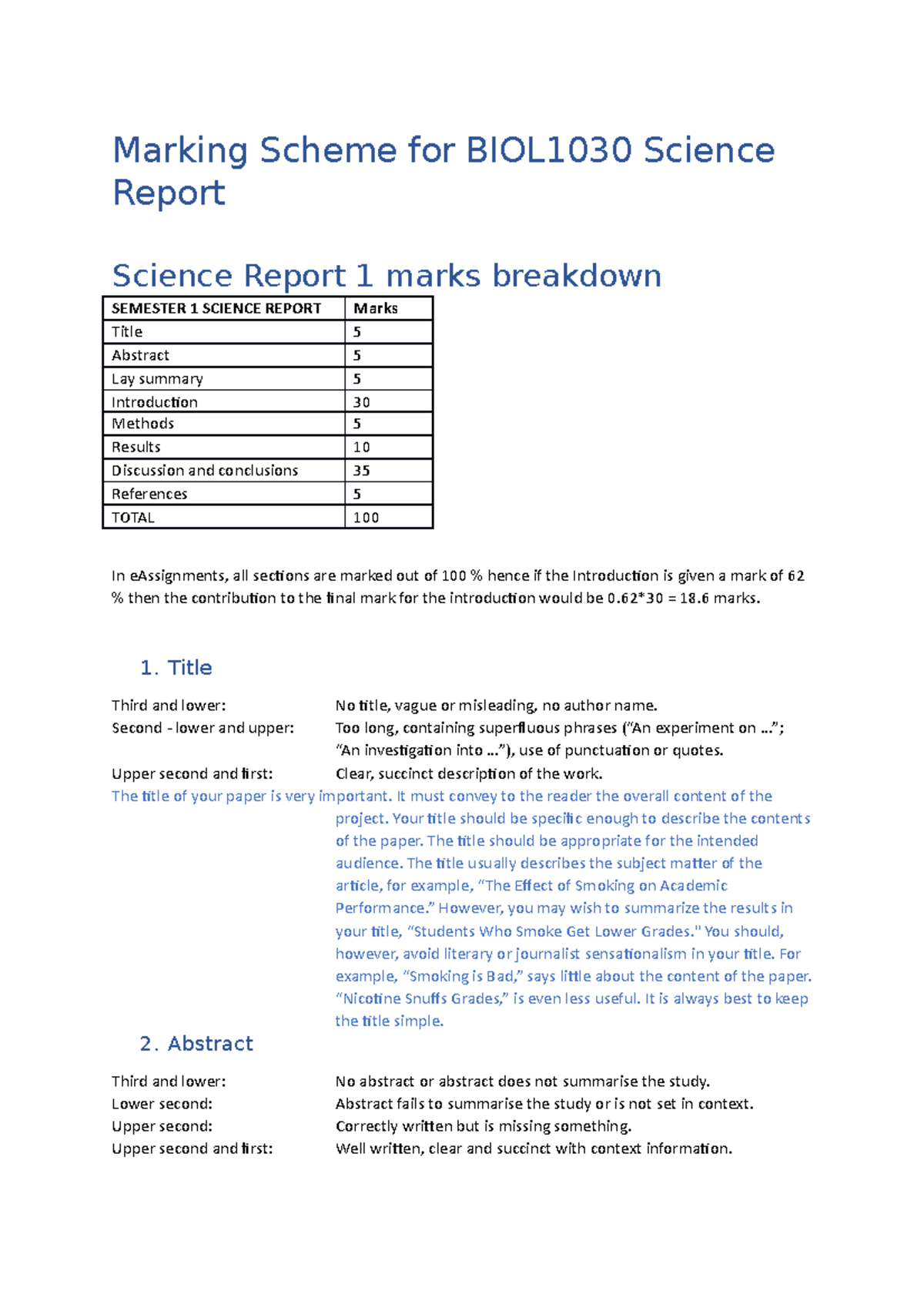 BIOL1030 Science Report marking scheme 2022-23 v3 - Marking Scheme for ...