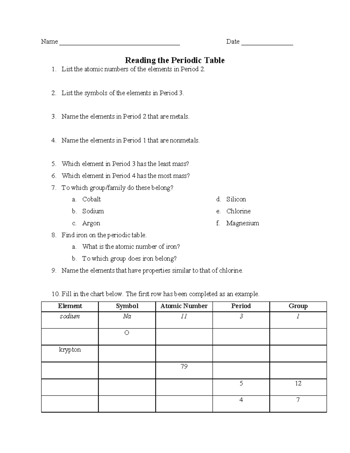 Periodic Table Wrksht - Name                                     Date 