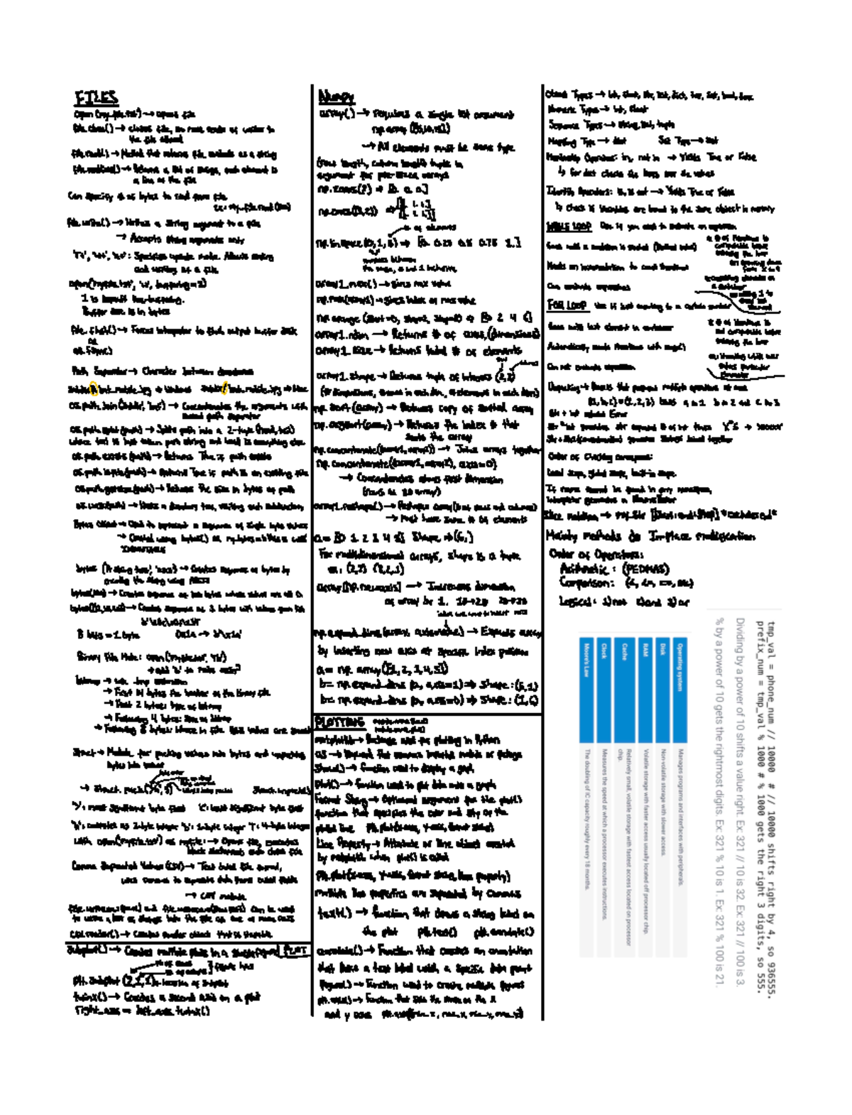 Final Exam Cheat Sheet - Chem501 - Studocu