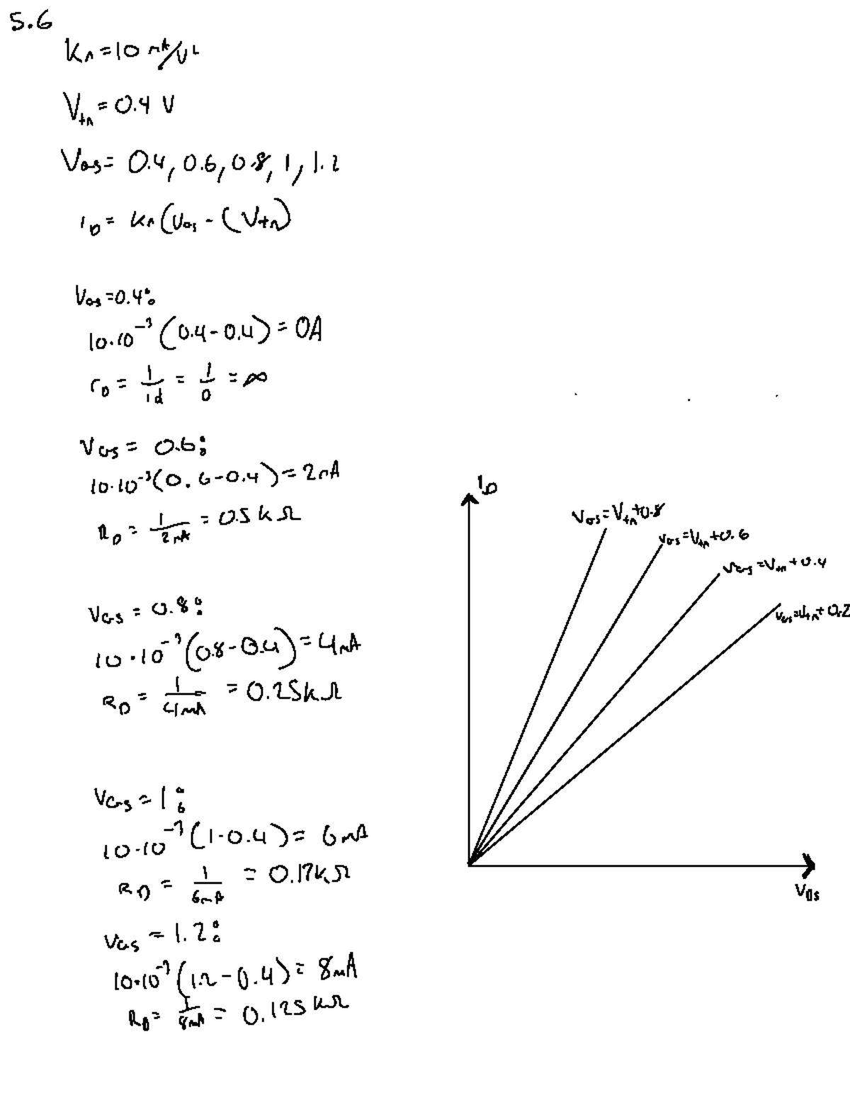 Assignment+3 - Textbook Homework Assignment - 5 Kr(Vos (VtN) ID ND 0 10 ...