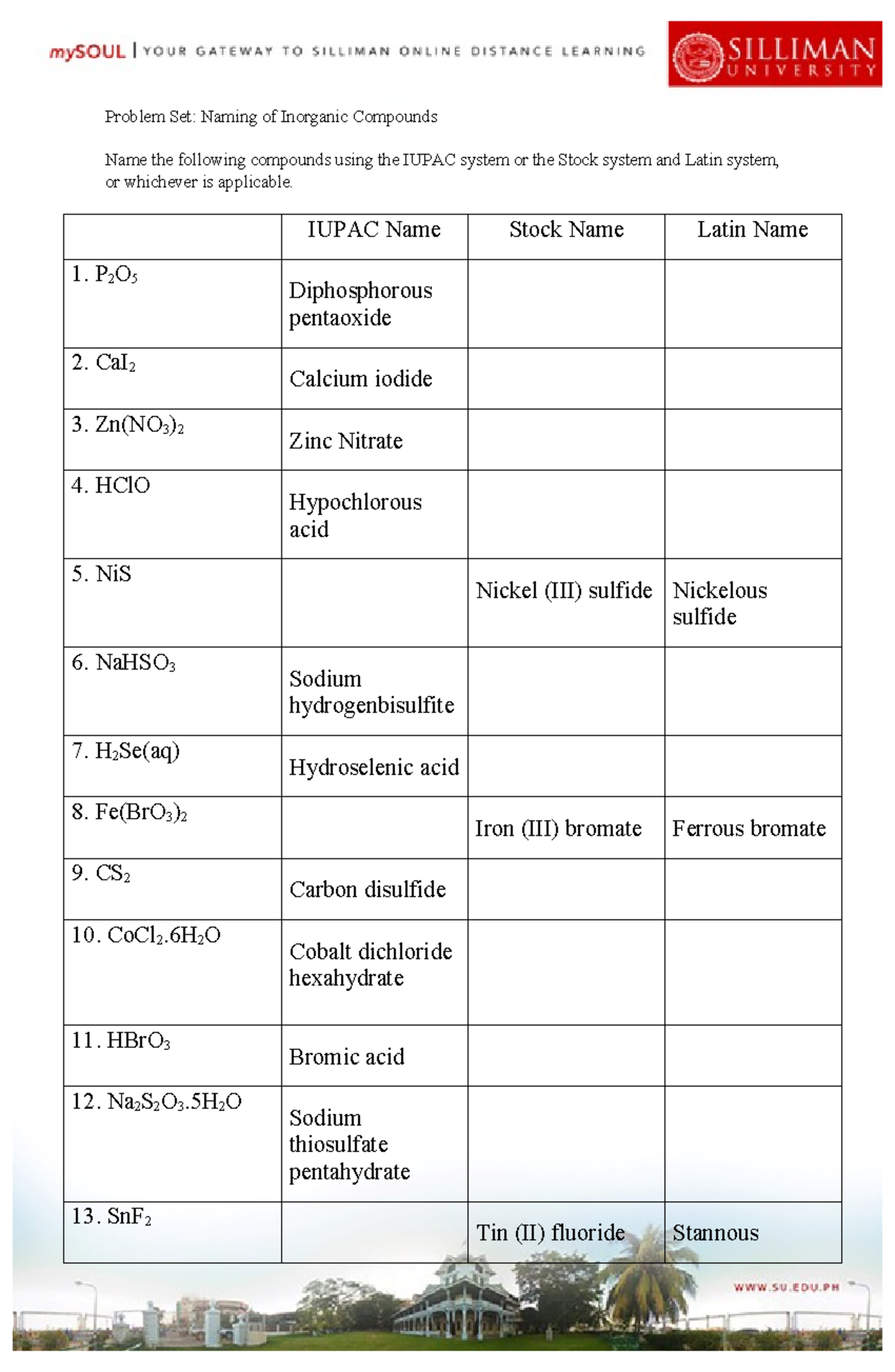 Problem Set 3 Naming of Inorg Compounds - Problem Set: Naming of ...