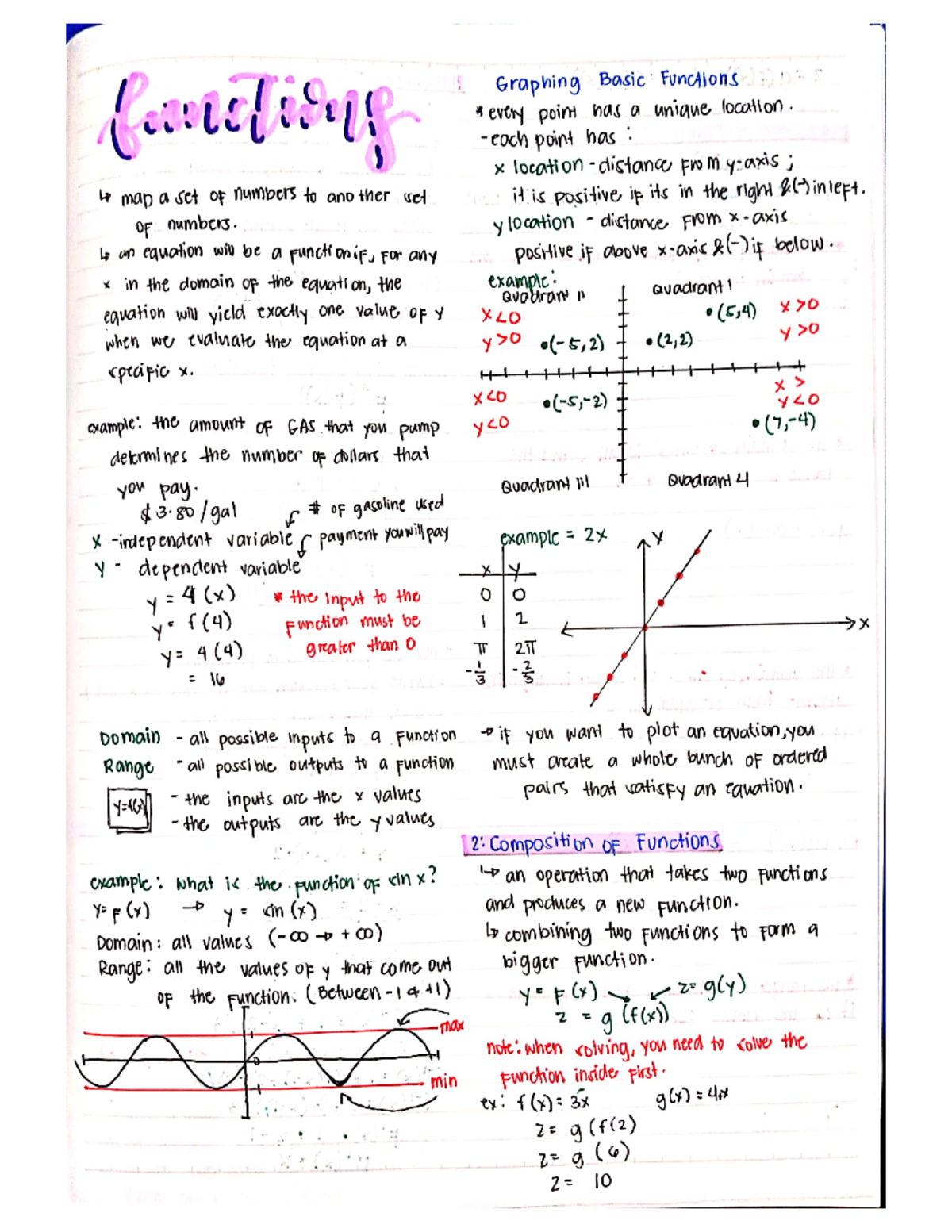 Chapter 1 Notes - Calculus 1 - PangSU - Studocu