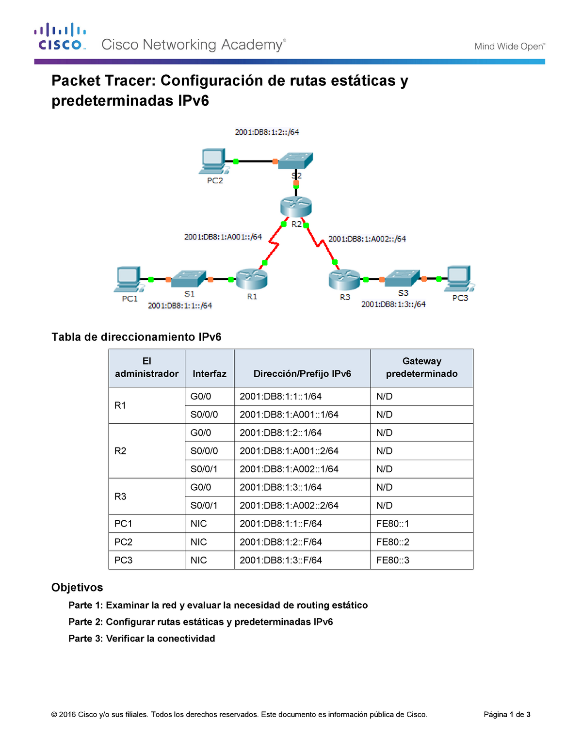 Ipv6 static route. Recursive static Route.