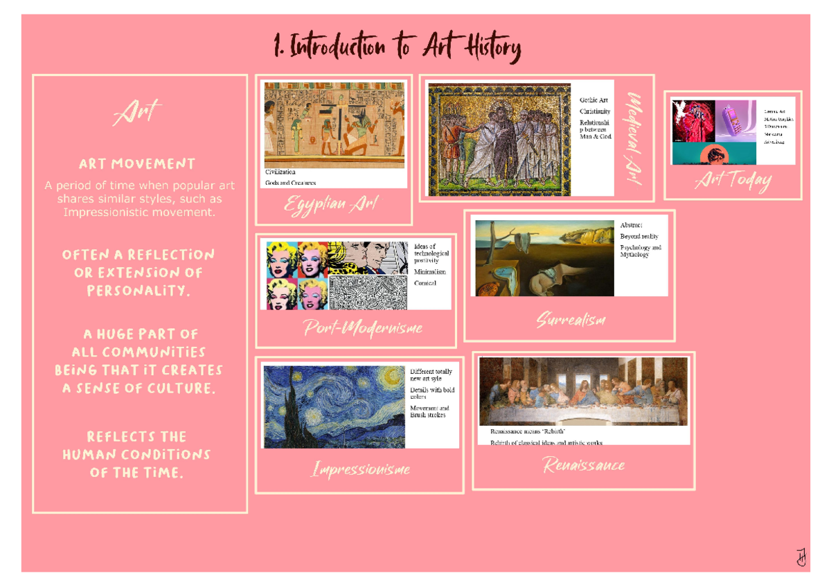 Art History Notes Topic 1 Topic 6 Animation Studocu Art History Notes Topic 1 Topic 6 Animation Studocu