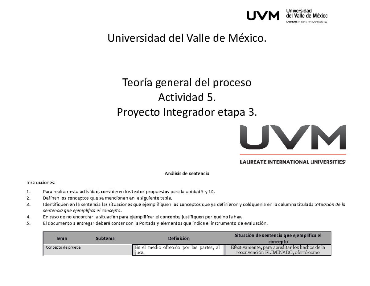 Actividad 5 Proyecto Integrador Etapa 3 Universidad Del Valle De