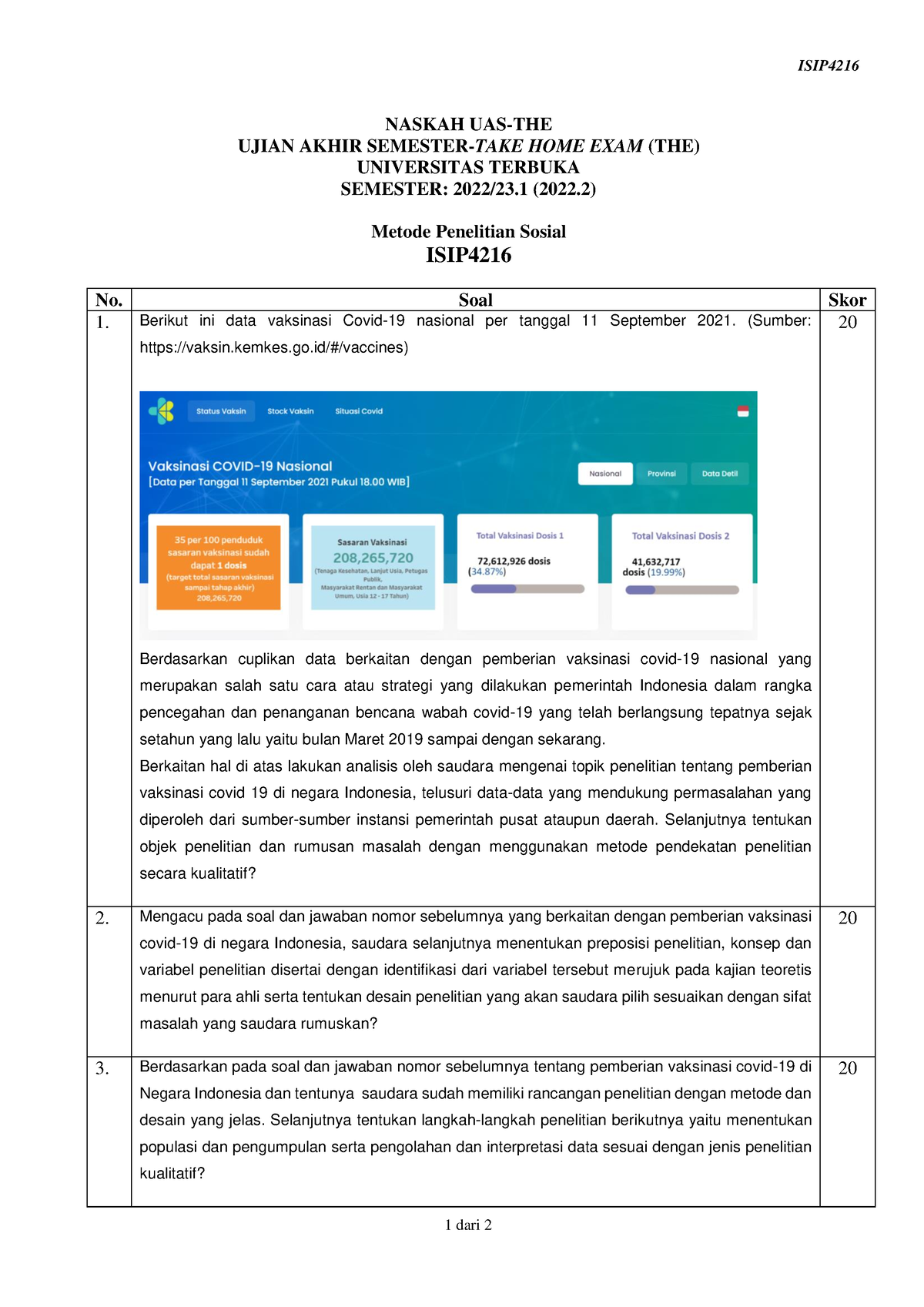 Naskah ISIP4216 The 1 - Isip - ISIP 1 Dari 2 NASKAH UAS-THE UJIAN AKHIR ...